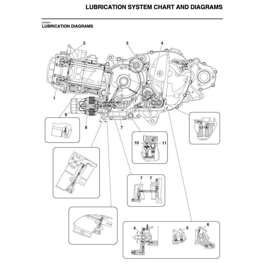 TMAX YAMAHA TMAX 530D/A ABS (2017-2019) SERVICE WORKSHOP MANUAL + PARTS CATALOGUE + OWNER'S MANUAL