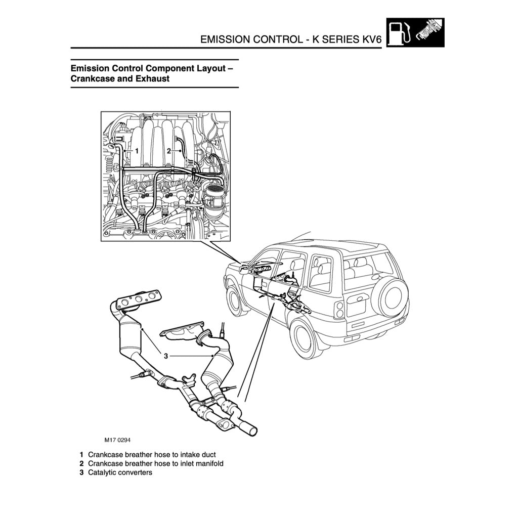 LAND ROVER FREELANDER 1 L314 (1998-2006) SERVICE WORKSHOP MANUAL