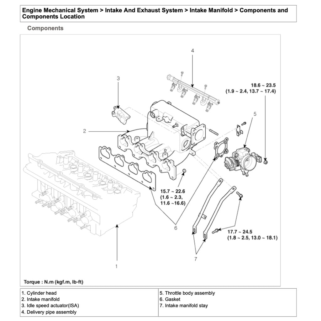 HYUNDAI i30 FD (2007-2012) SERVICE WORKSHOP MANUAL