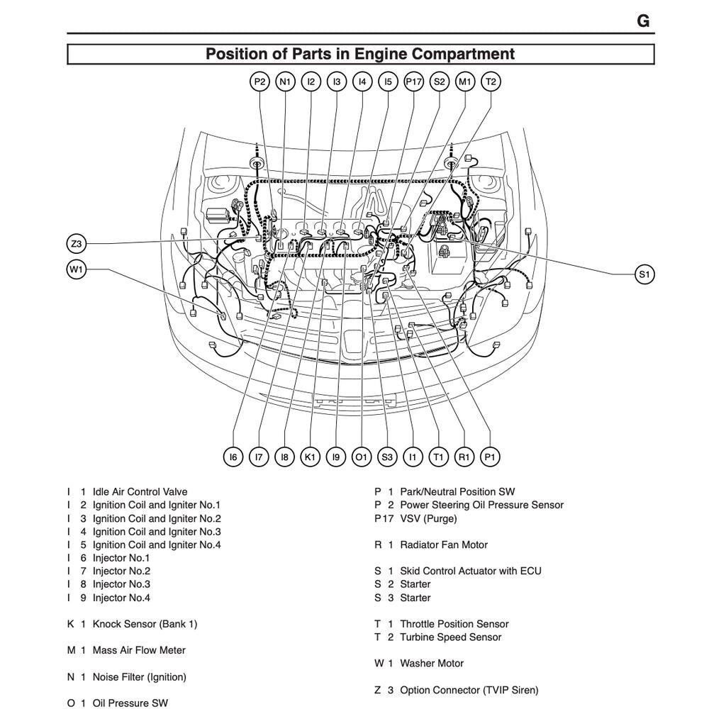 TOYOTA IST SCION XA NCP61 (2004-2007) SERVICE WORKSHOP MANUAL