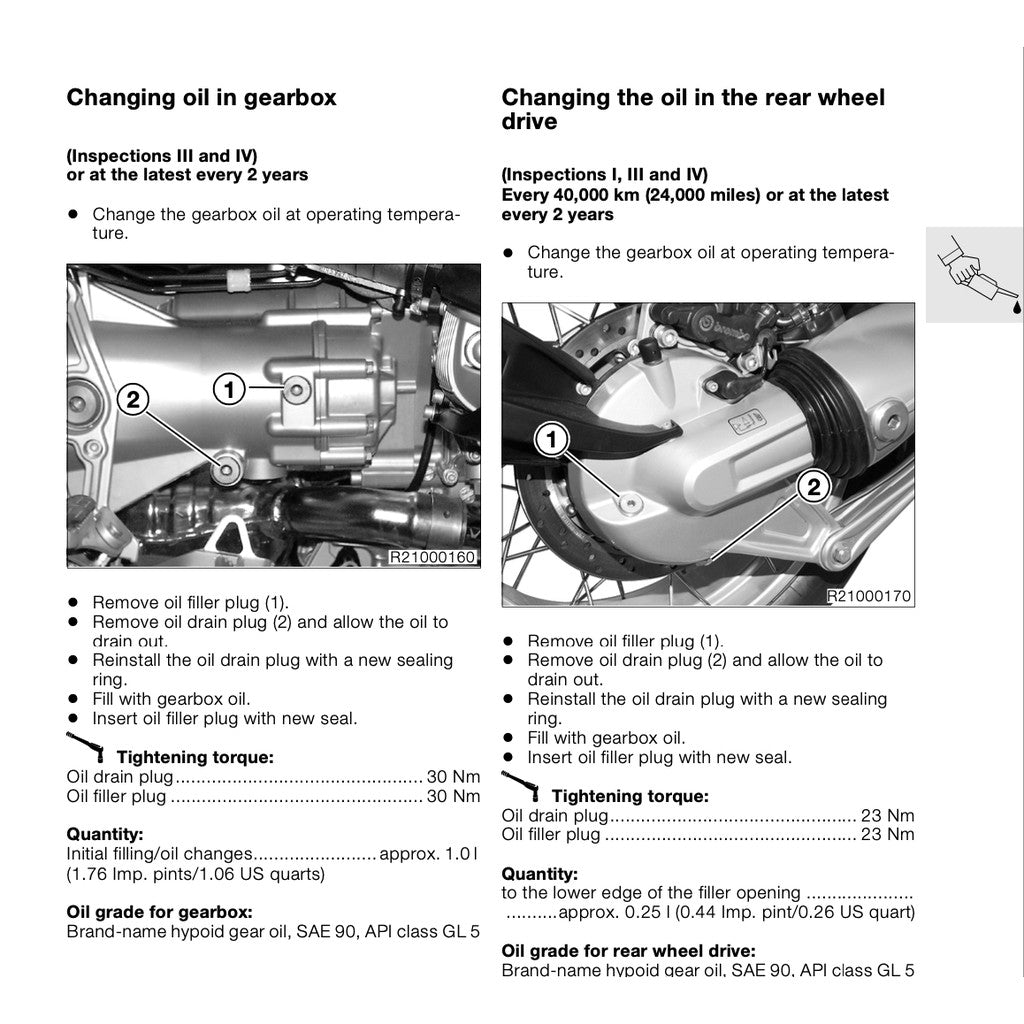 BMW R1150 GS (1999-2004) SERVICE REPAIR MANUAL + OWNER's MANUAL