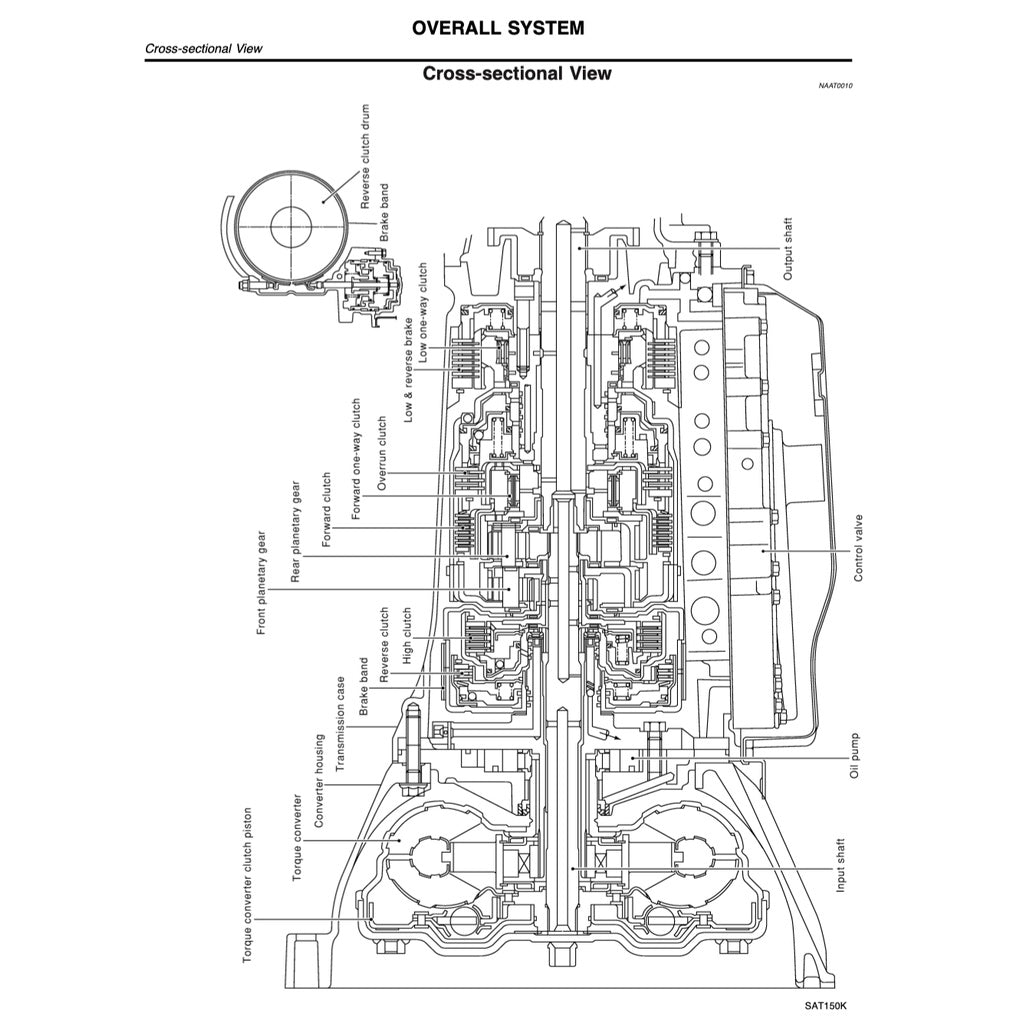 NISSAN TERRANO R50 (1996-2004) SERVICE WORKSHOP MANUAL