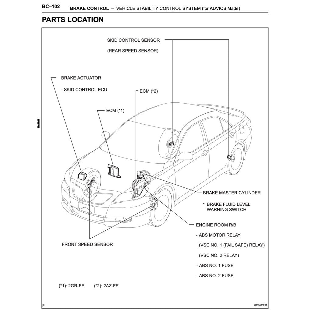 TOYOTA CAMRY ACV40 GSV40 (2006-2011) SERVICE REPAIR WORKSHOP MANUAL