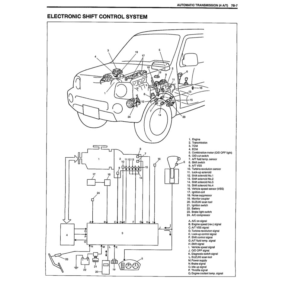 SUZUKI JIMNY JB (1998-2017) SERVICE WORKSHOP MANUAL