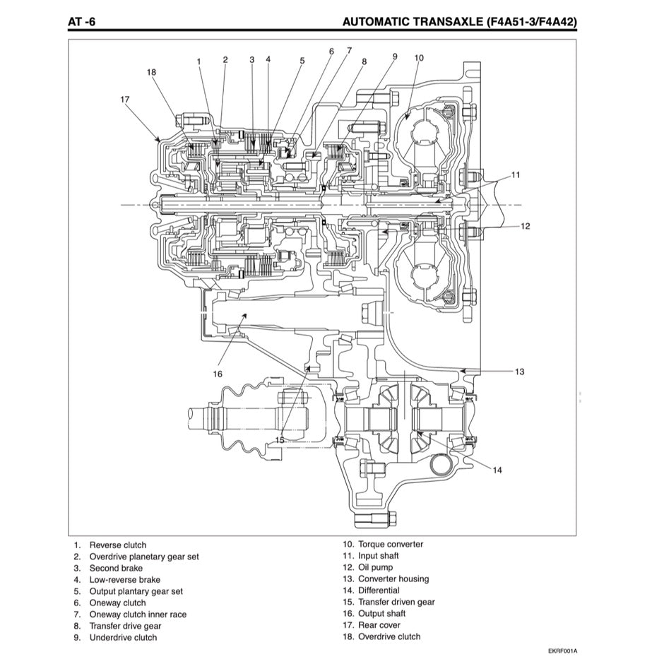 NAZA CITRA II / KIA RONDO (2007-2013) SERVICE WORKSHOP MANUAL
