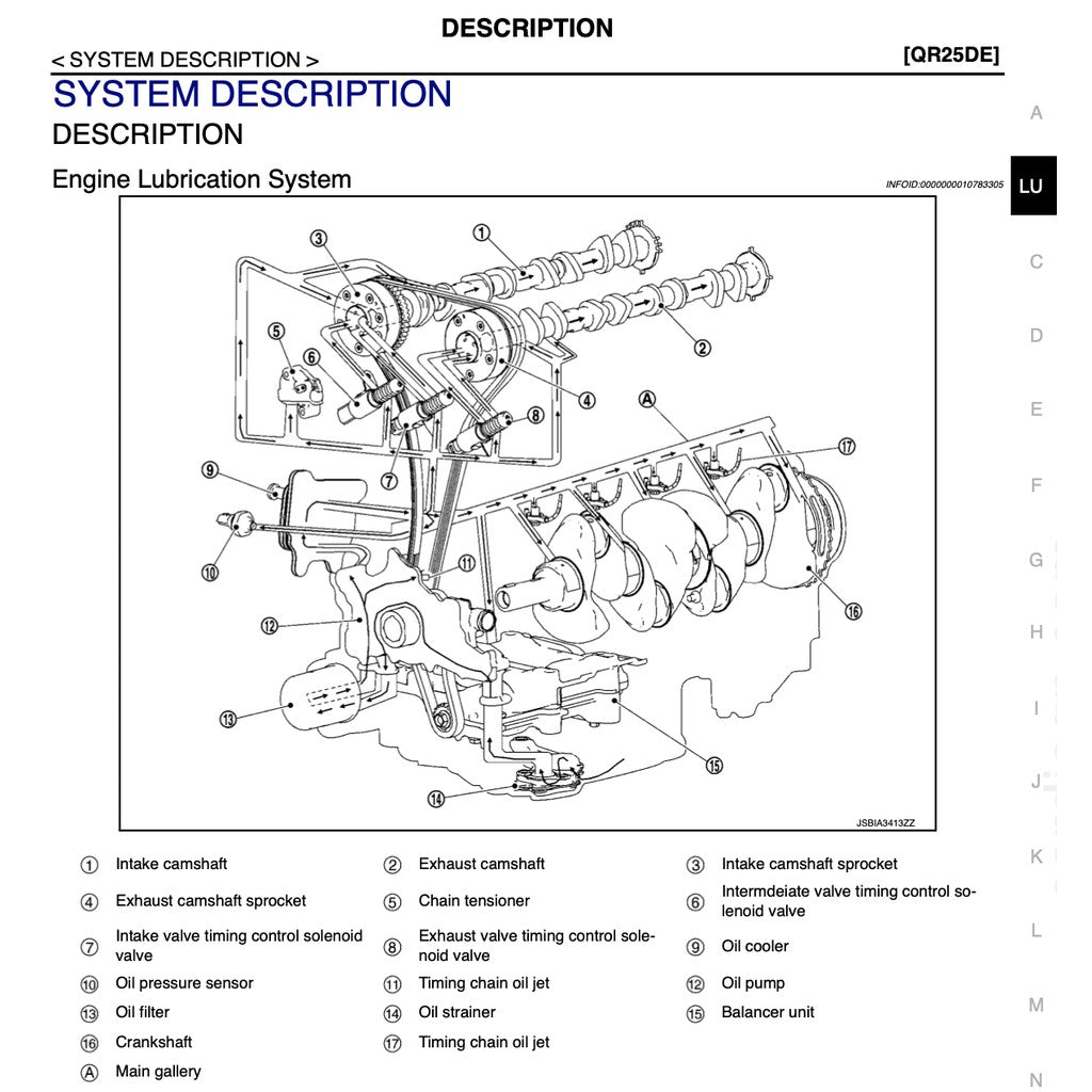 NISSAN X-TRAIL T32 (2013-2024) SERVICE WORKSHOP MANUAL