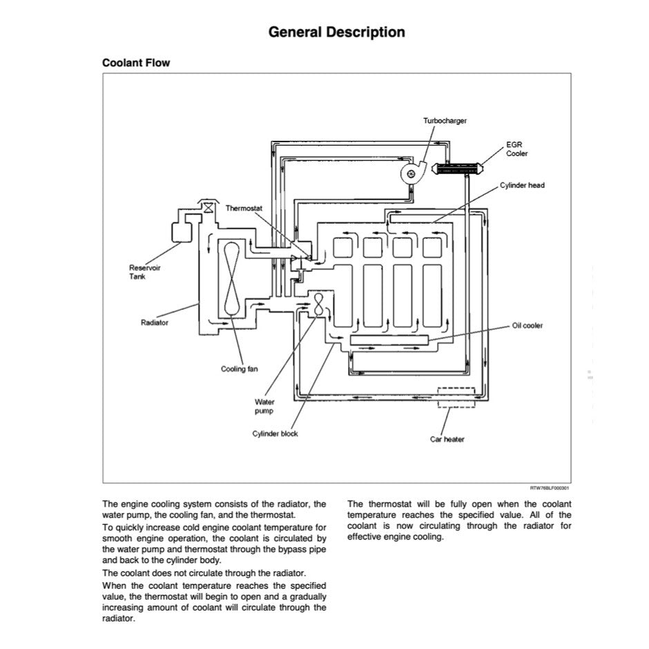 DMAX ISUZU D-MAX (2007-2012) SERVICE WORKSHOP MANUAL