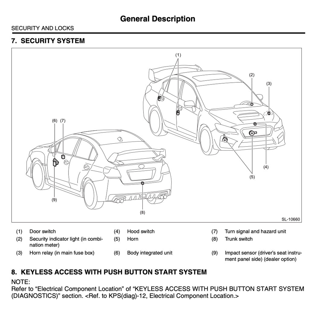 SUBARU WRX STI VA (2015-2021) SERVICE WORKSHOP MANUAL