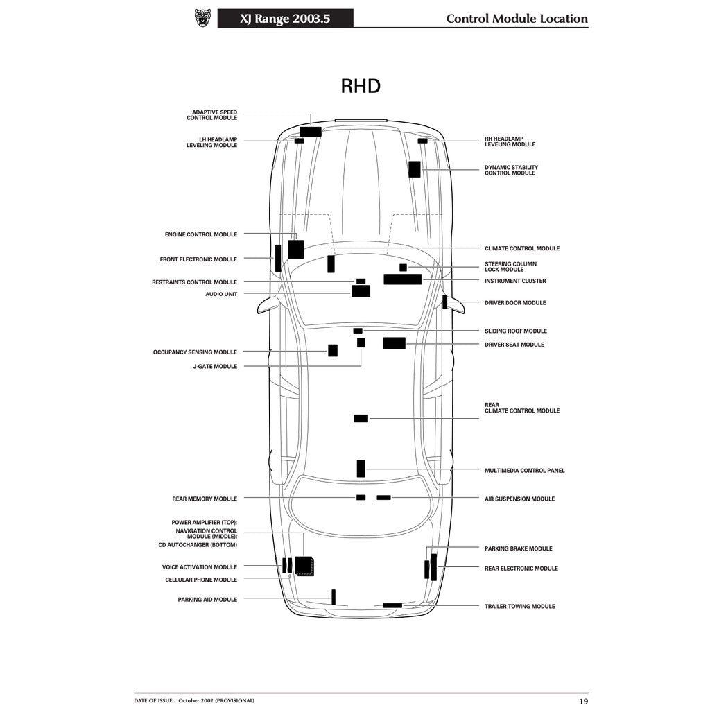 JAGUAR XJ X350 (2004-2010) SERVICE WORKSHOP MANUAL + ELECTRICAL MANUAL