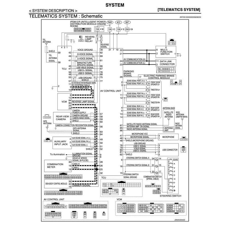 NISSAN LEAF ZEO (2011-2017) SERVICE WORKSHOP MANUAL
