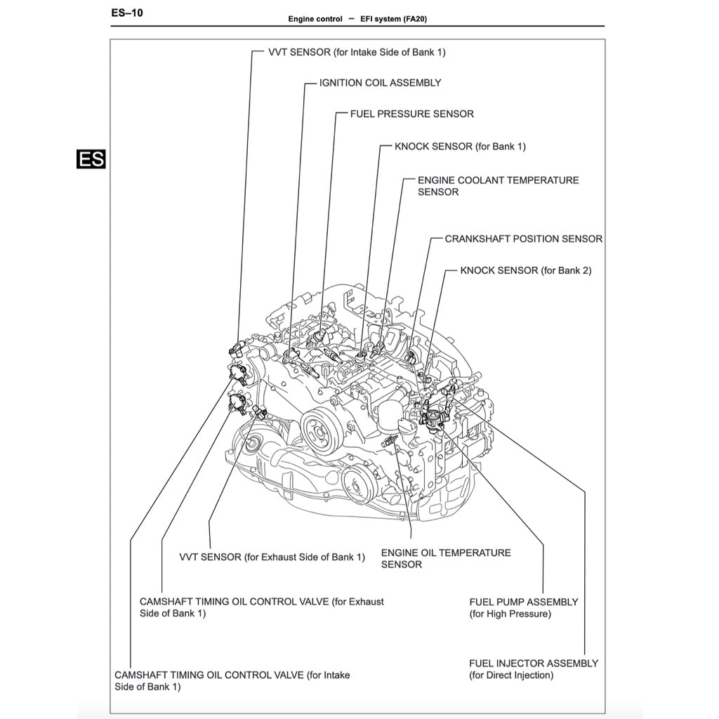 SUBARU BRZ (2013-2020) SERVICE WORKSHOP MANUAL