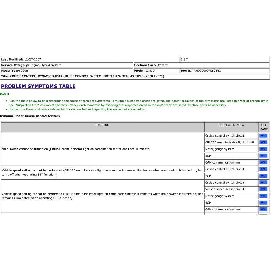 LEXUS LX 570 (2008-2015) SERVICE WORKSHOP MANUAL