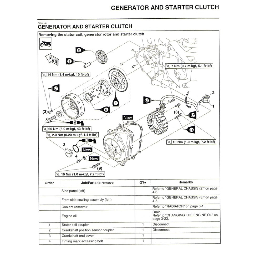YAMAHA YZF-R3 (2015-2016) SERVICE WORKSHOP MANUAL + PARTS CATALOGUE + OWNER'S MANUAL
