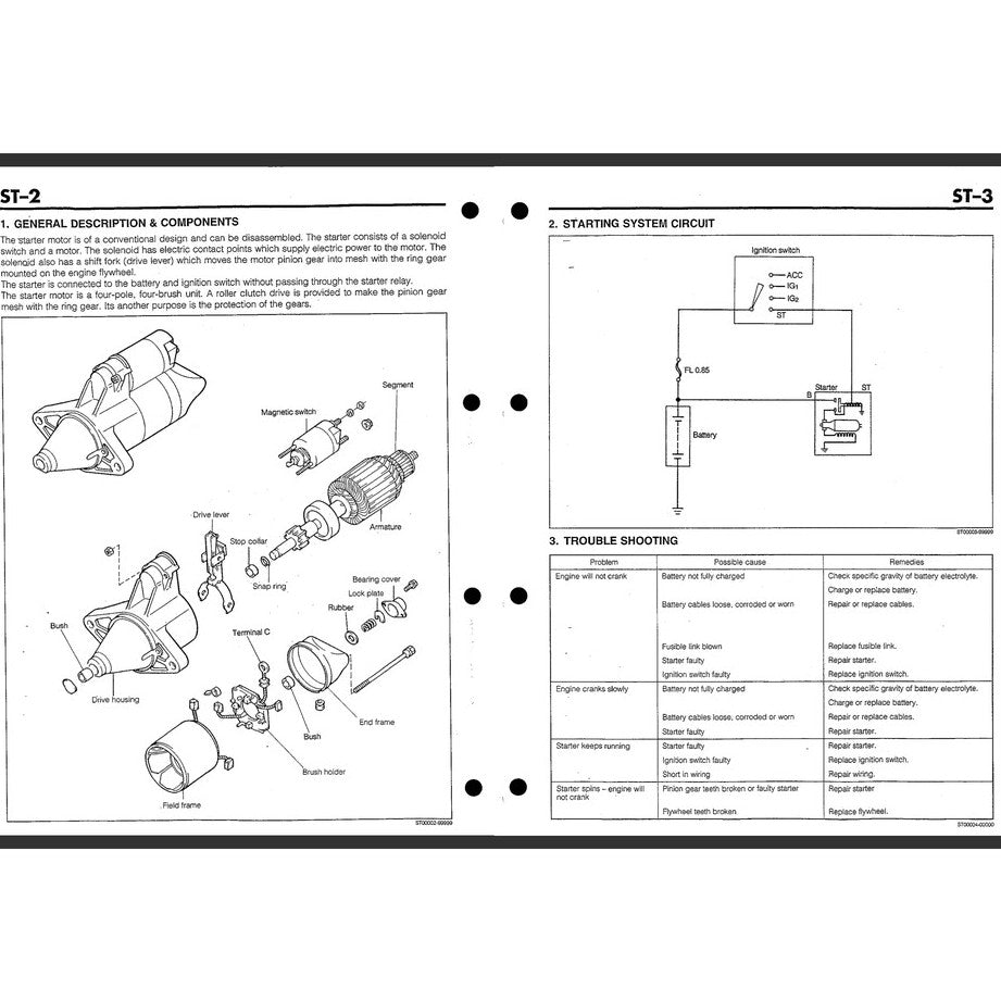 PERODUA KANCIL MKI (1990-2001) SERVICE WORKSHOP MANUAL
