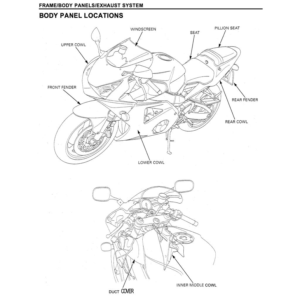 HONDA CBR954RR FIREBLADE (2002-2003) SERVICE REPAIR MANUAL + PARTS CATALOGUE + OWNER'S MANUAL