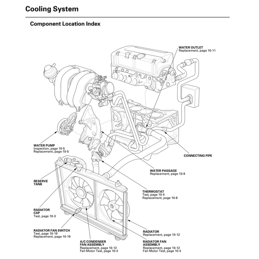 HONDA INTEGRA / ACURA RSX DC5 (2002-2006) SERVICE WORKSHOP MANUAL