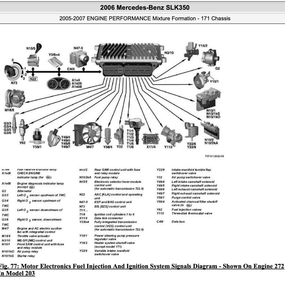 MERCEDES-BENZ SLK R171- M272 (2004-2011) FACTORY SERVICE MANUAL