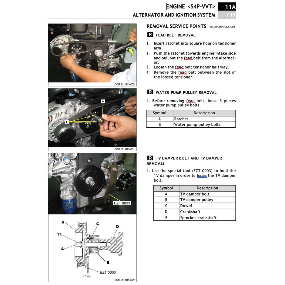 PROTON IRIZ (2014-2021) SERVICE WORKSHOP MANUAL