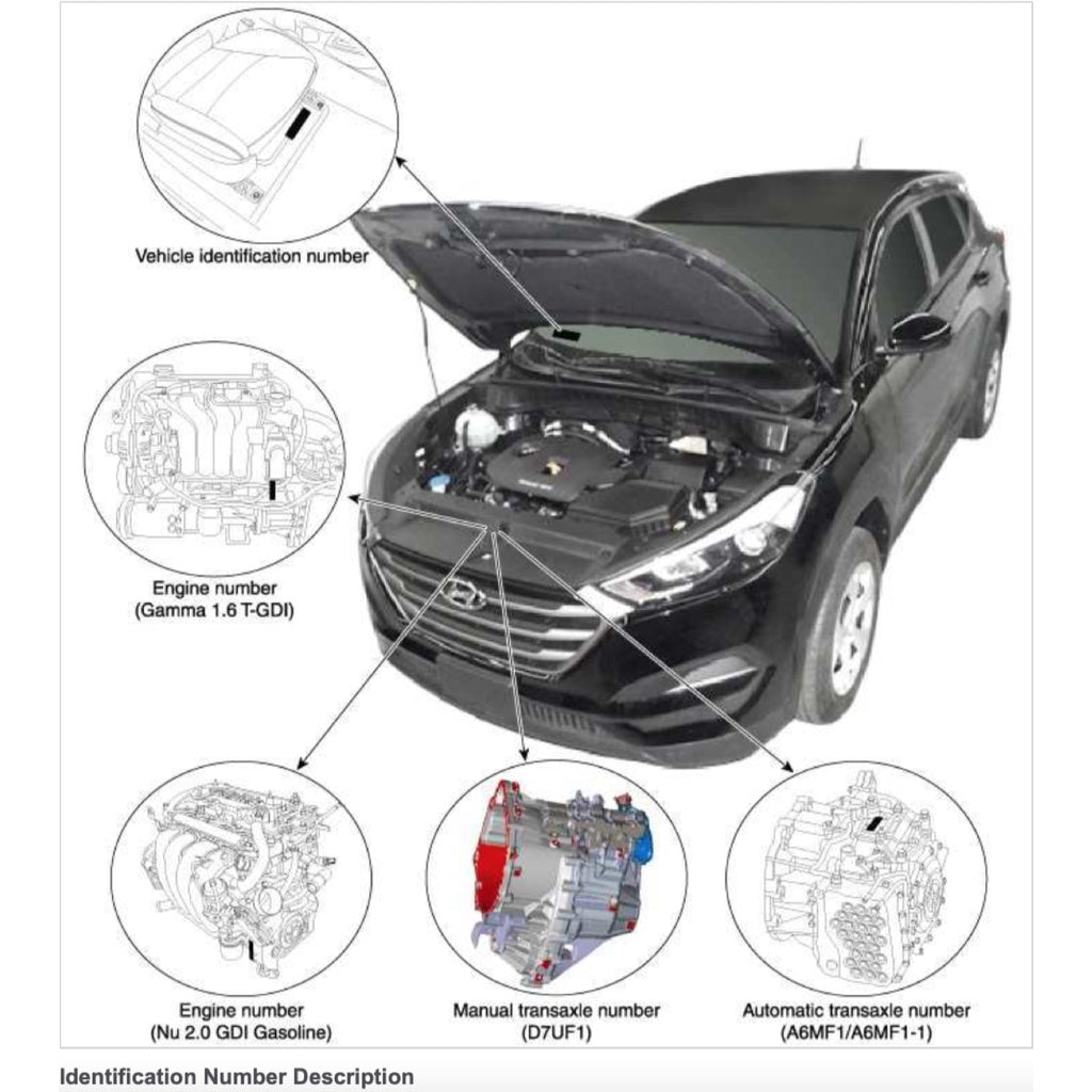 HYUNDAI TUCSON TL (2016-2021) SERVICE WORKSHOP MANUAL