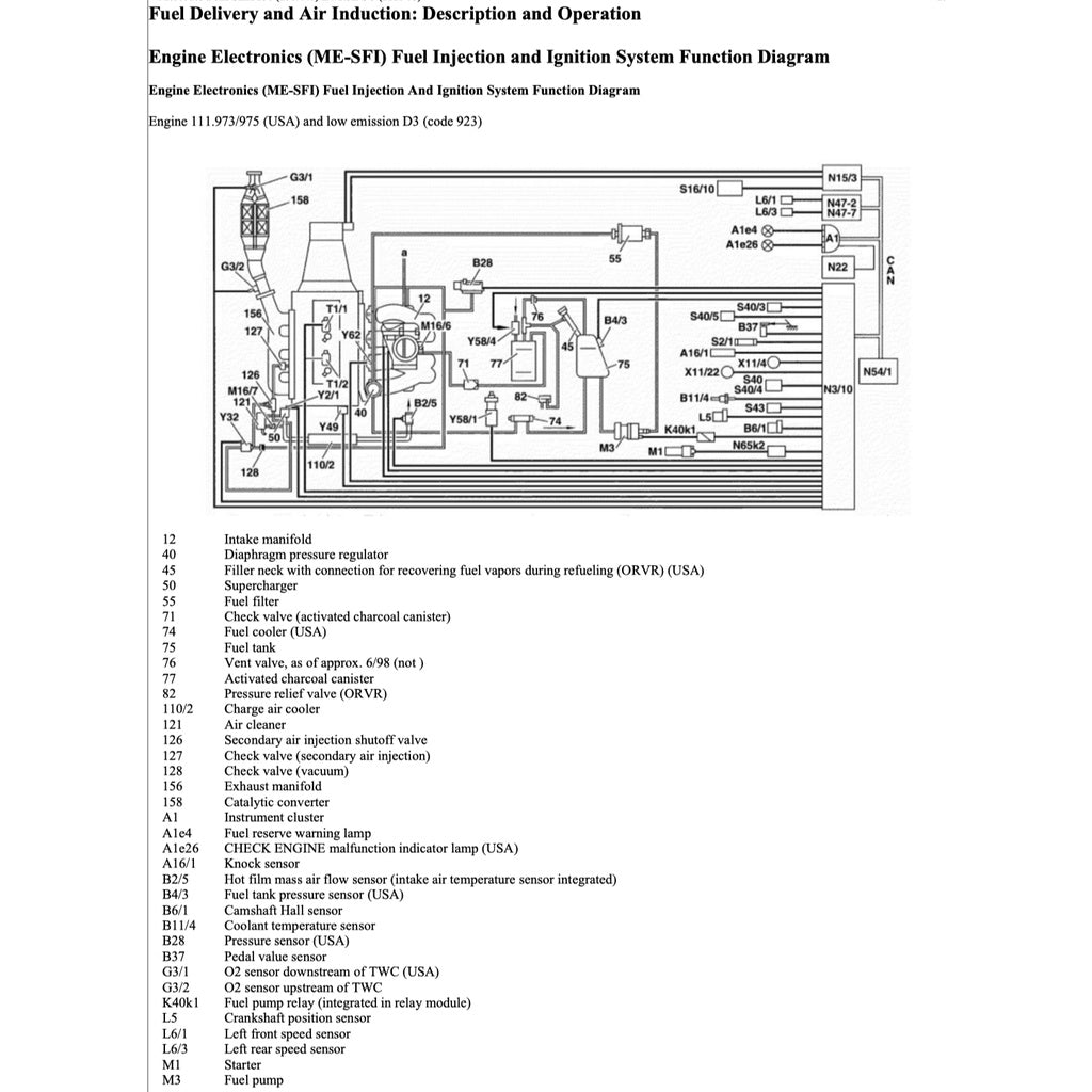 MERCEDES BENZ ENGINE M111 SERVICE REPAIR MANUAL