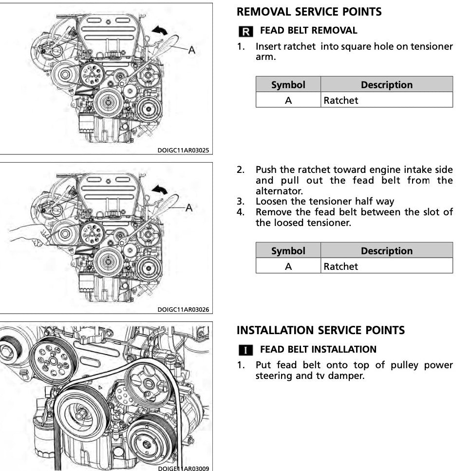 PROTON CAMPRO S4P 1.3L 1.6L ENGINE WORKSHOP MANUAL + ELECTRICAL WIRING + ECU DIAGRAMS