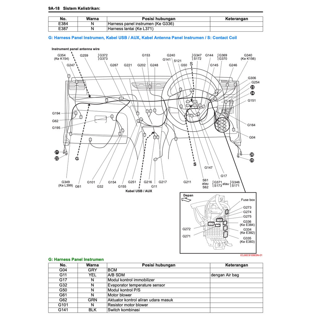 PROTON ERTIGA (2016-2019) SERVICE WORKSHOP MANUAL WORKBOOK + PARTS CATALOGUE +OWNER'S MANUAL - BAHASA INDO VERSION
