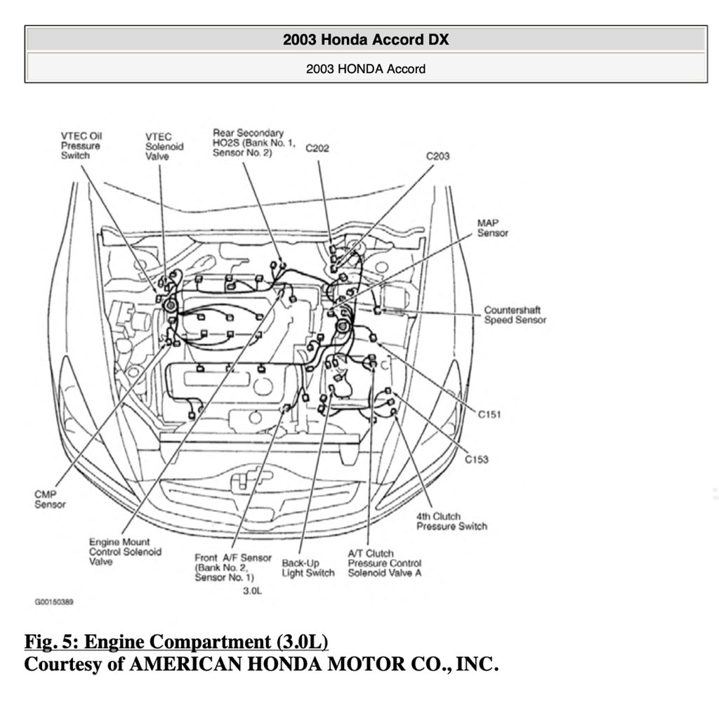 HONDA ACCORD 7 CL (2003-2008) SERVICE WORKSHOP MANUAL