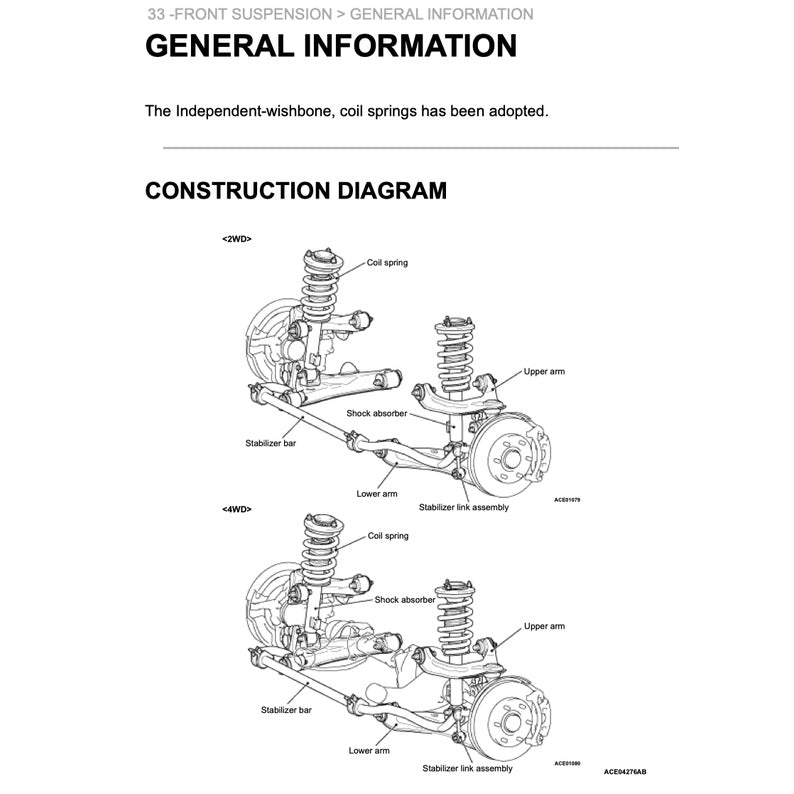 MITSUBISHI TRITON L200 KJ/KK/KL (2015-2023) SERVICE WORKSHOP MANUAL