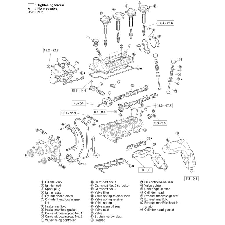 DAIHATSU YRV M200/201 (2000-2005) SERVICE WORKSHOP MANUAL