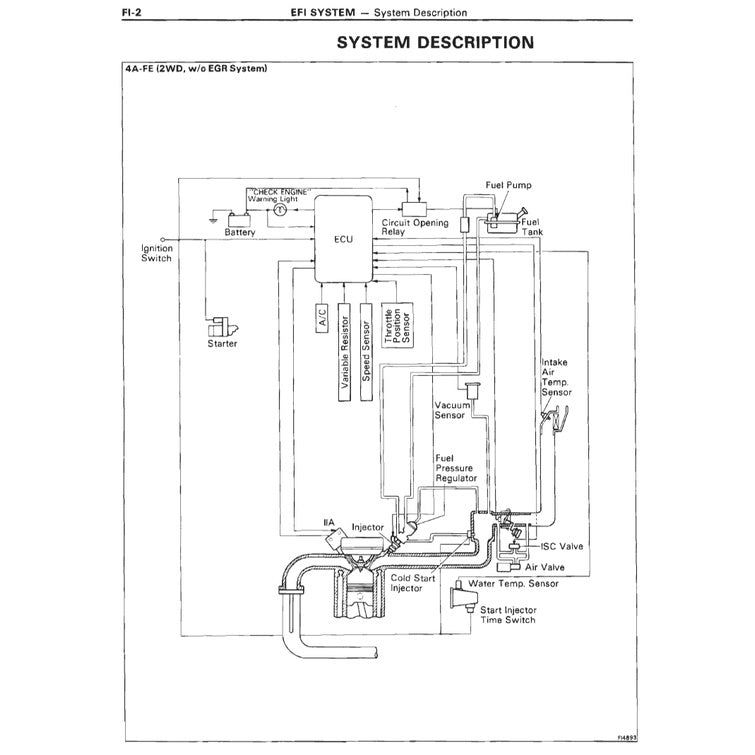 TOYOTA ENGINE 4A-FE SERVICE REPAIR WORKSHOP MANUAL