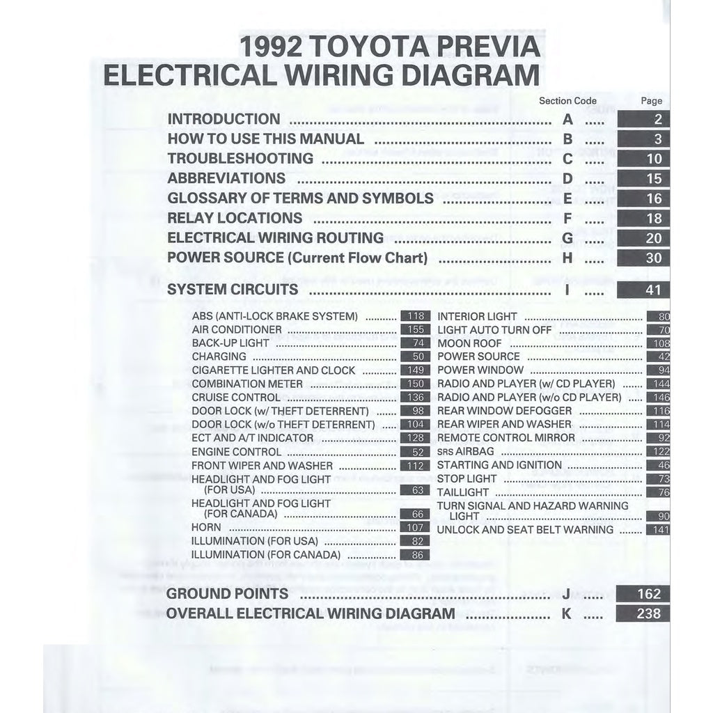 TOYOTA ESTIMA/PREVIA TCR10/20 (1991-1999) SERVICE WORKSHOP MANUAL