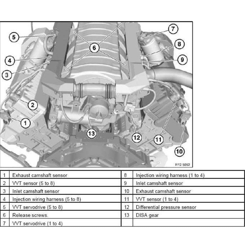 BMW X5 E70 (2006-2012) SERVICE WORKSHOP MANUAL