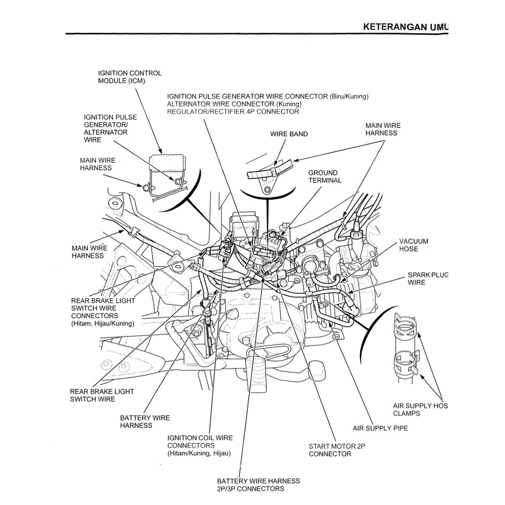 HONDA WAVE 110 SERVICE WORKSHOP MANUAL / BUKU PEDOMAN REPARASI