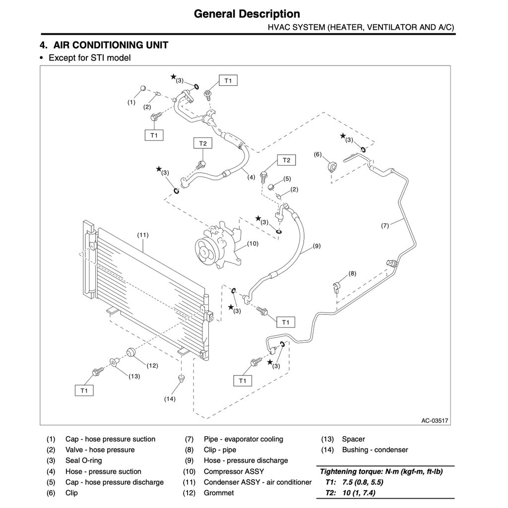 SUBARU WRX STI VA (2015-2021) SERVICE WORKSHOP MANUAL