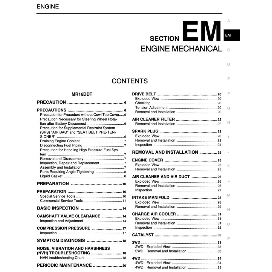 NISSAN JUKE F15 (2010-2019) SERVICE WORKSHOP MANUAL