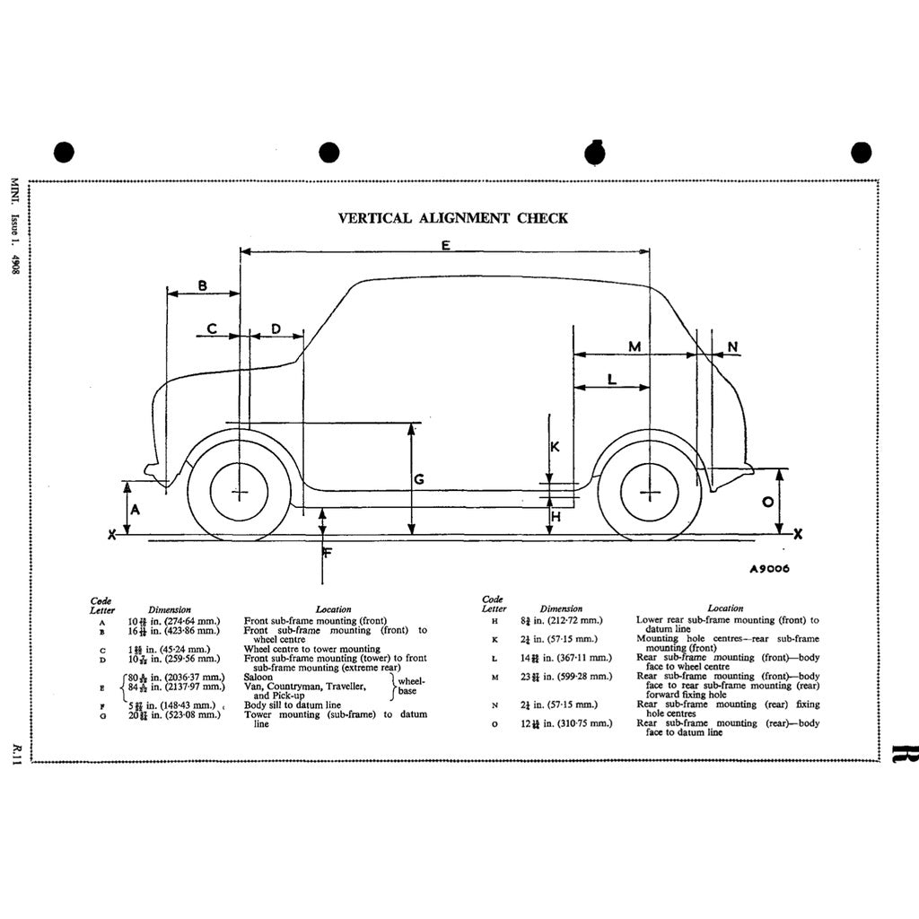 Mini Cooper MK1 MK2 MK3 (S) (1959-1975) SERVICE WORKSHOP MANUAL