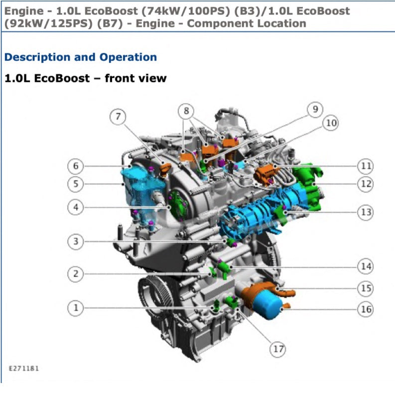 FORD 1.0L ECOBOOST ENGINE B3/B7 SERVICE WORKSHOP MANUAL - FORD FIESTA 2008-2021 / FORD FOCUS 2011-2021