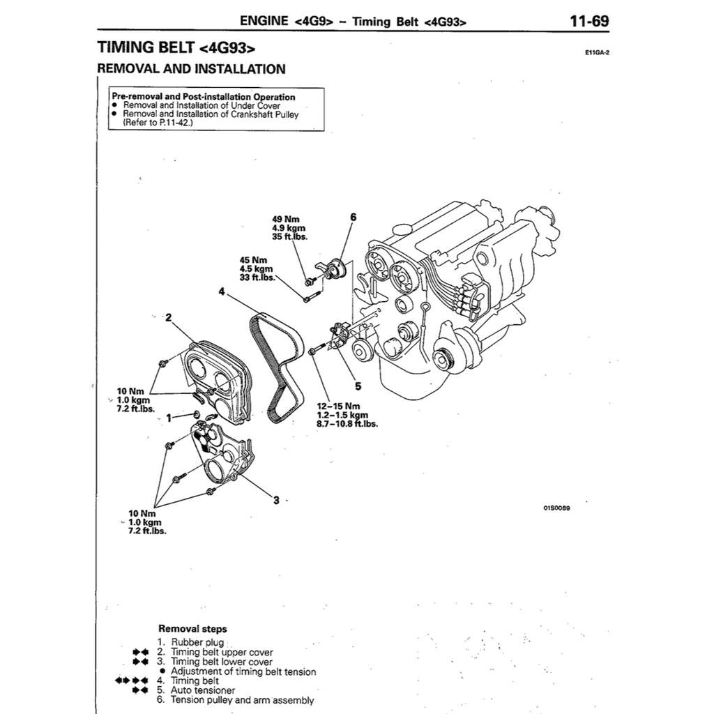 PROTON WIRA VDO / MMC (1993-2009) / MITSUBISHI COLT/LANCER (1992-1995) SERVICE WORKSHOP MANUAL