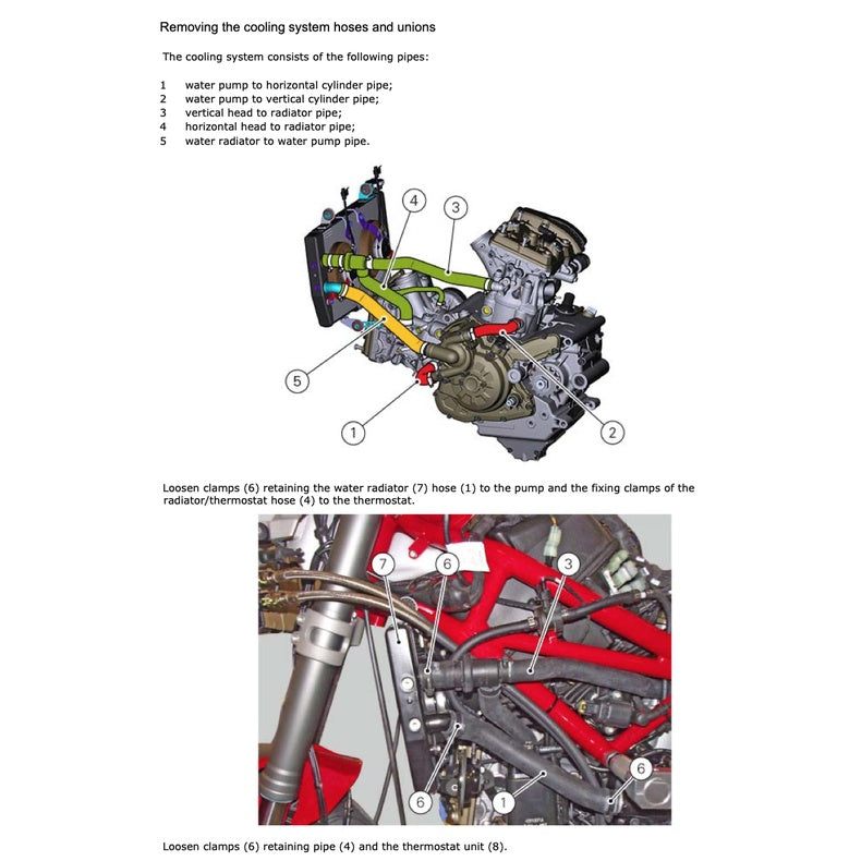 DUCATI MULTISTRADA 1200S (2015-2017) SERVICE WORKSHOP MANUAL