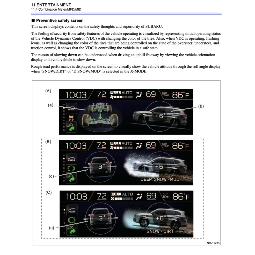 SUBARU FORESTER SK (2019-2023) SERVICE WORKSHOP MANUAL