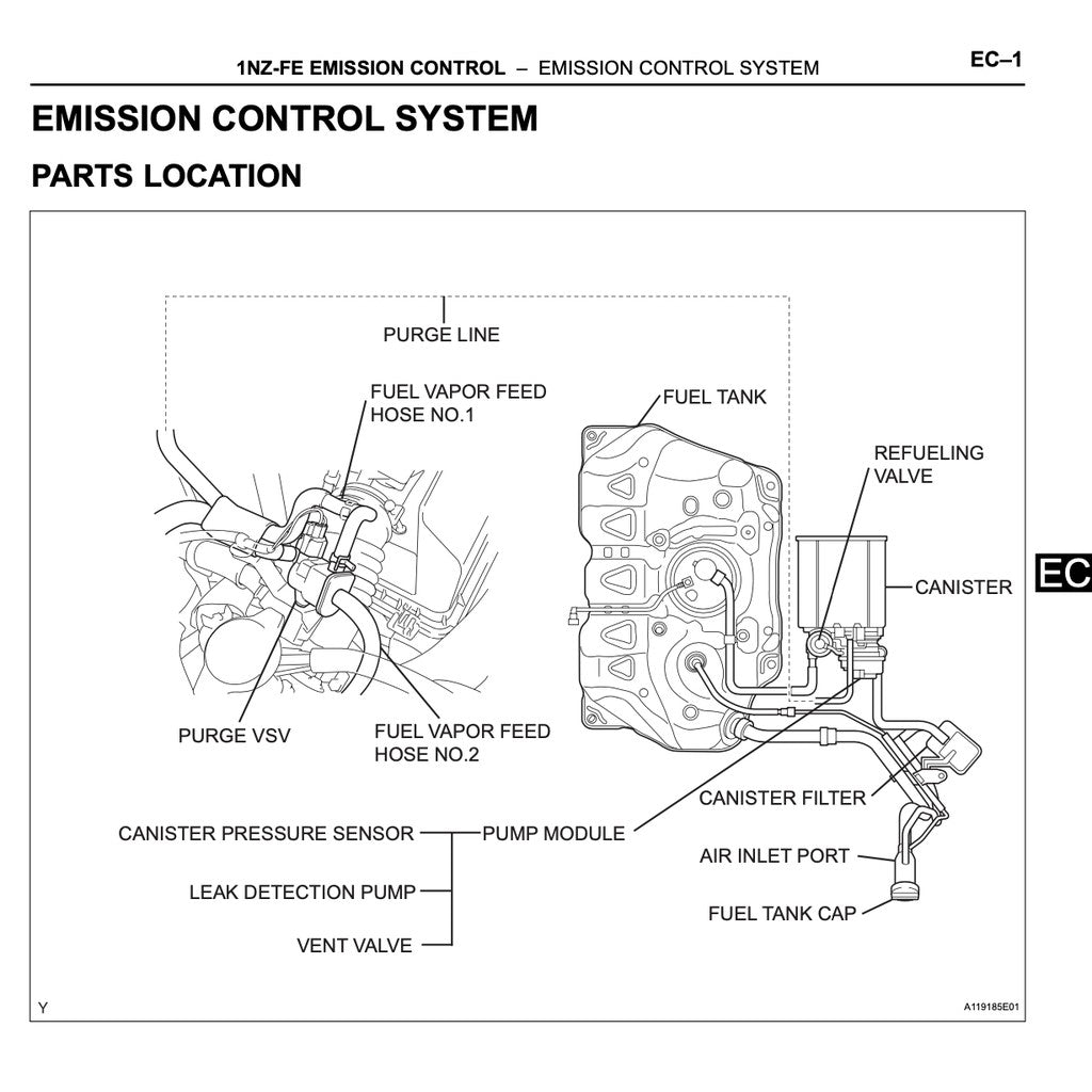 TOYOTA ENGINE 1NZ-FE 1NZFE 1.5L SERVICE REPAIR WORKSHOP MANUAL - VIOS YARIS COROLLA AURIS GEELY GREAT WALL C10