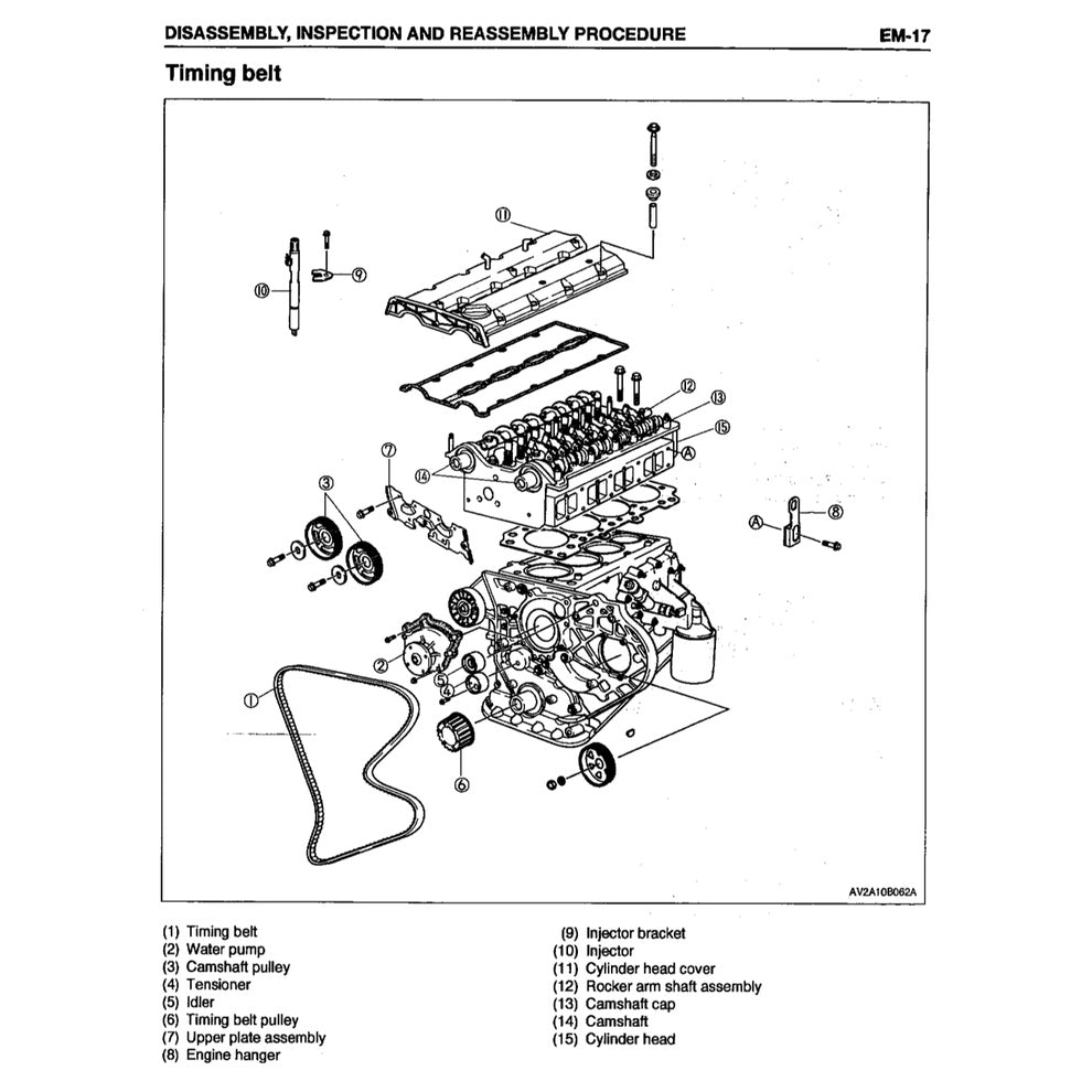 KIA SEDONA/CARNIVAL NAZA RIA KV-II (2002-2006) SERVICE WORKSHOP MANUAL