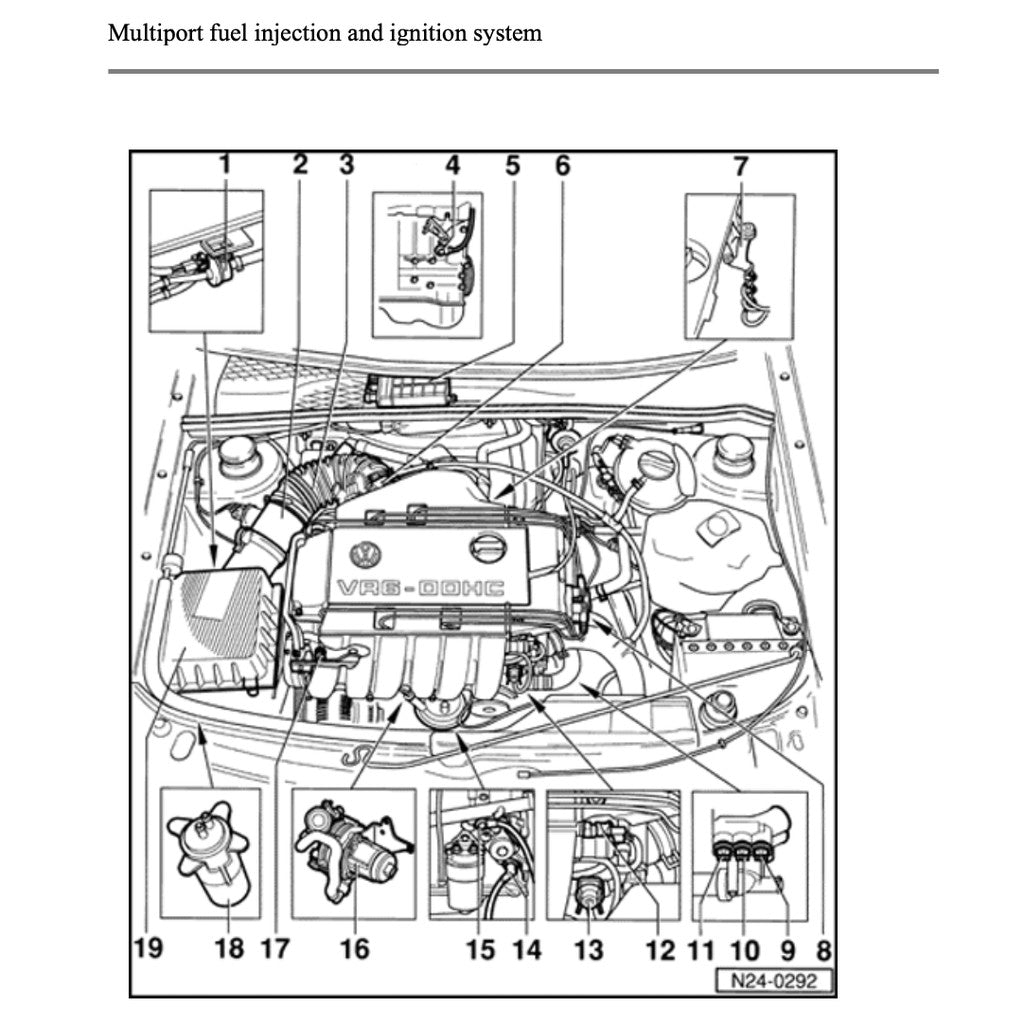 VW PASSAT B4 (1995-1997) OFFICIAL FACTORY REPAIR MANUAL