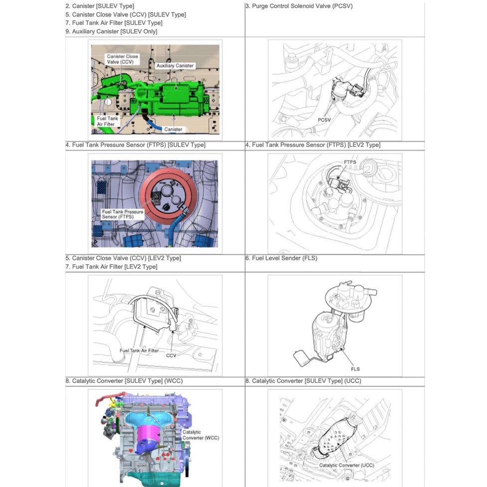 KIA CERATO / FORTE YD (2012-2018) SERVICE WORKSHOP MANUAL