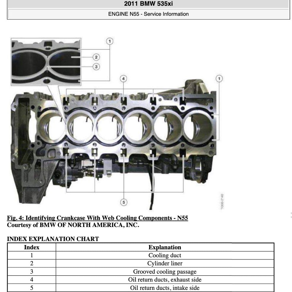 BMW 5 SERIES F10 523I-528Xi-535IXi-550Xi (2009-2017) SERVICE WORKSHOP MANUAL