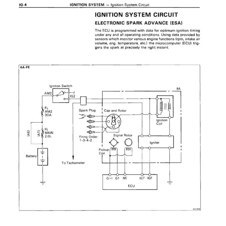 TOYOTA ENGINE 4A-FE SERVICE REPAIR WORKSHOP MANUAL