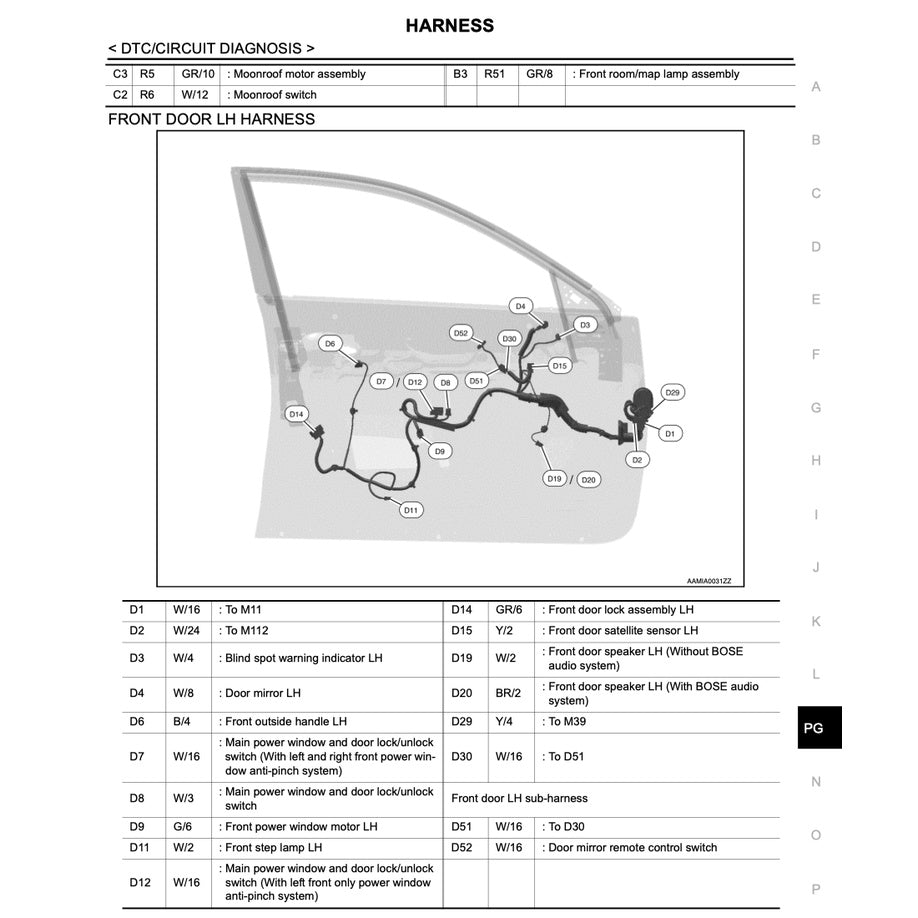 NISSAN TEANA/ ALTIMA L33 (2013-2018) SERVICE WORKSHOP MANUAL