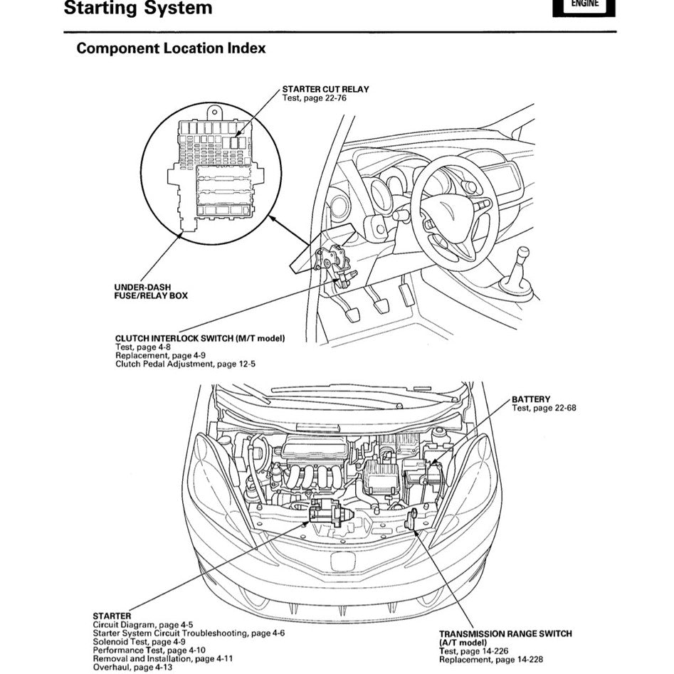HONDA JAZZ GE (2007-2014) SERVICE WORKSHOP MANUAL - REPLACEMENT HONDA CITY GM2