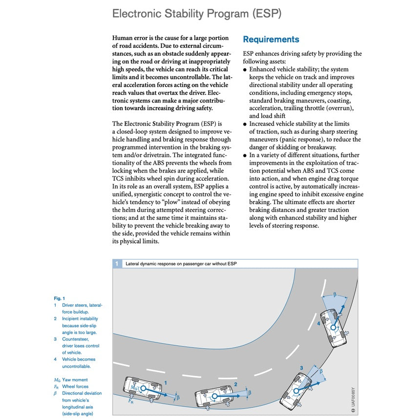 AUTOMOTIVE MECHANOTRONICS (2015) Automotive Networking · Driving Stability Systems · Electronics