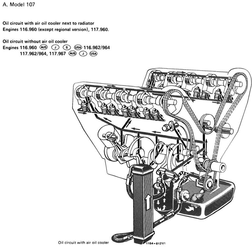MERCEDES BENZ ENGINE M116 (1969-1991) SERVICE WORKSHOP MANUAL